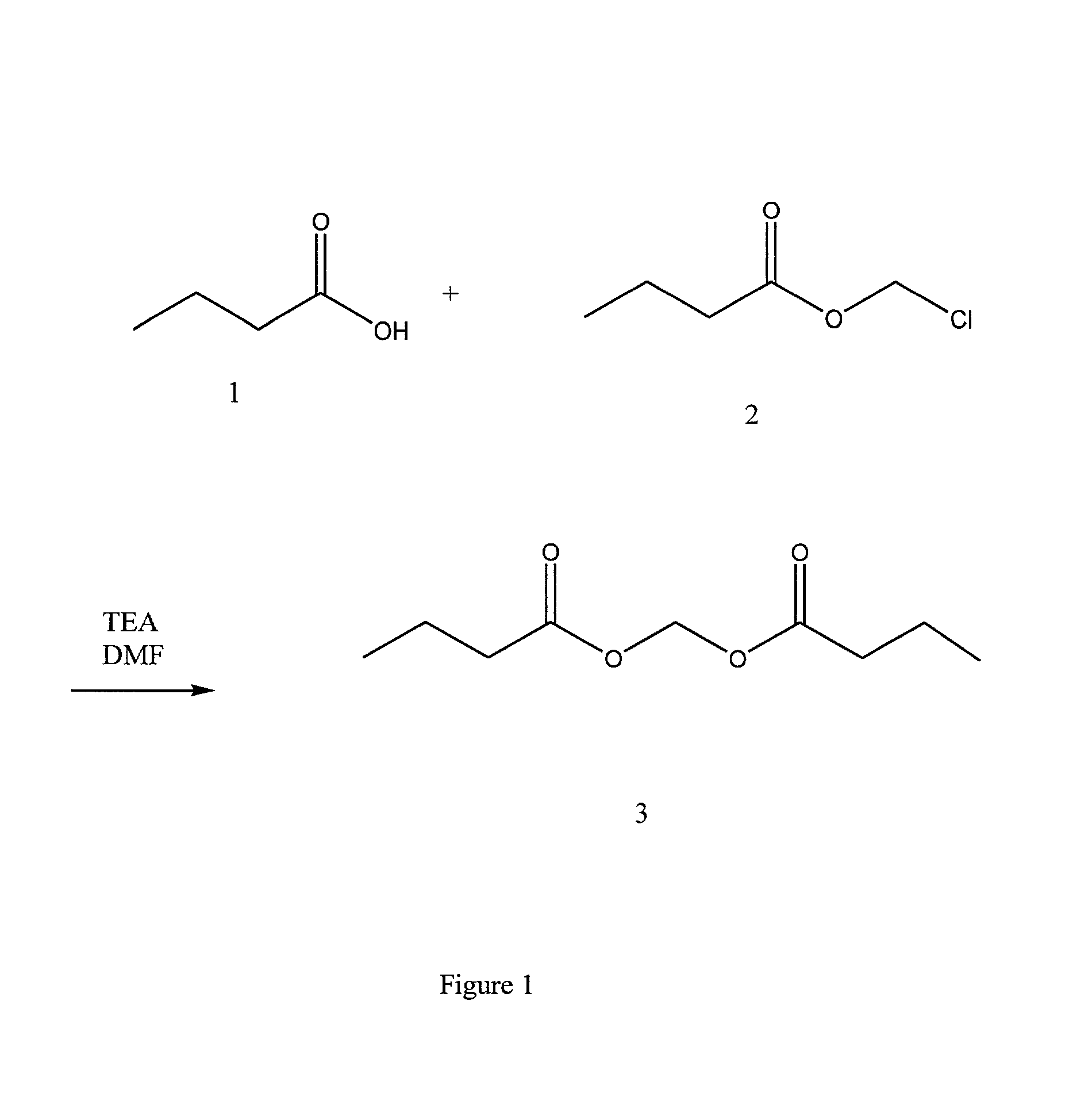 Novel methods for using alkanoyloxymethyl esters