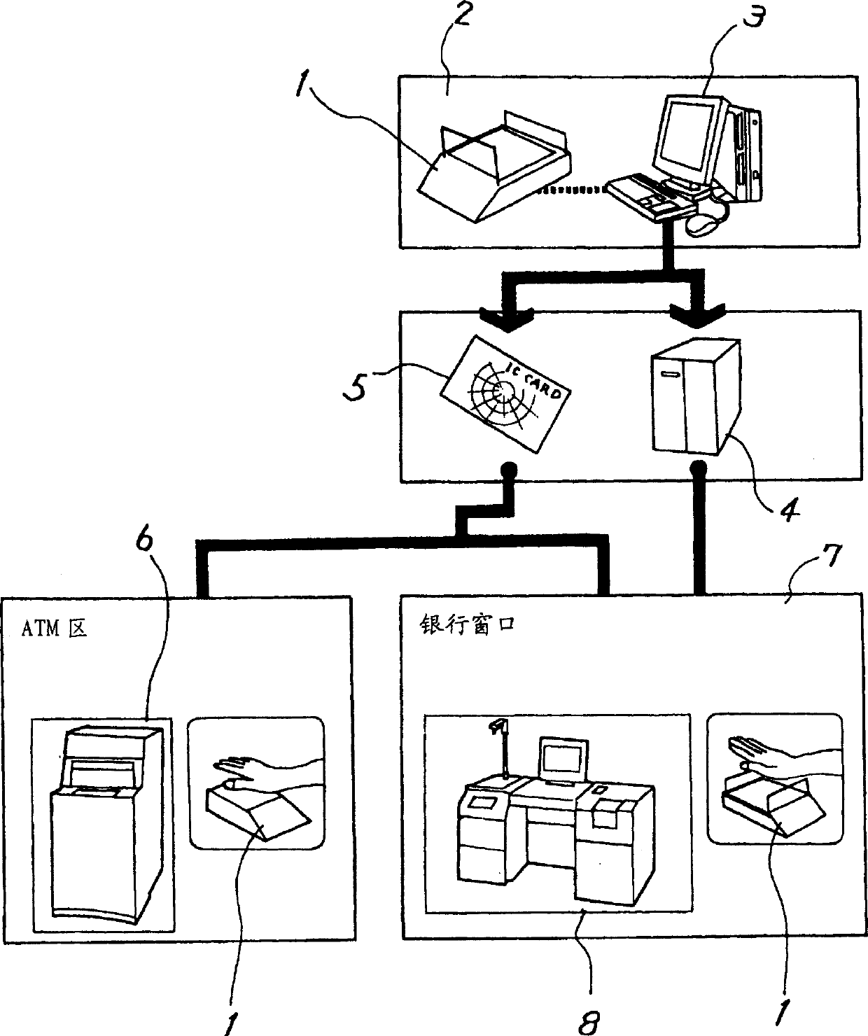 Registration method for biometrics authentication system, biometrics authentication system, and program for same