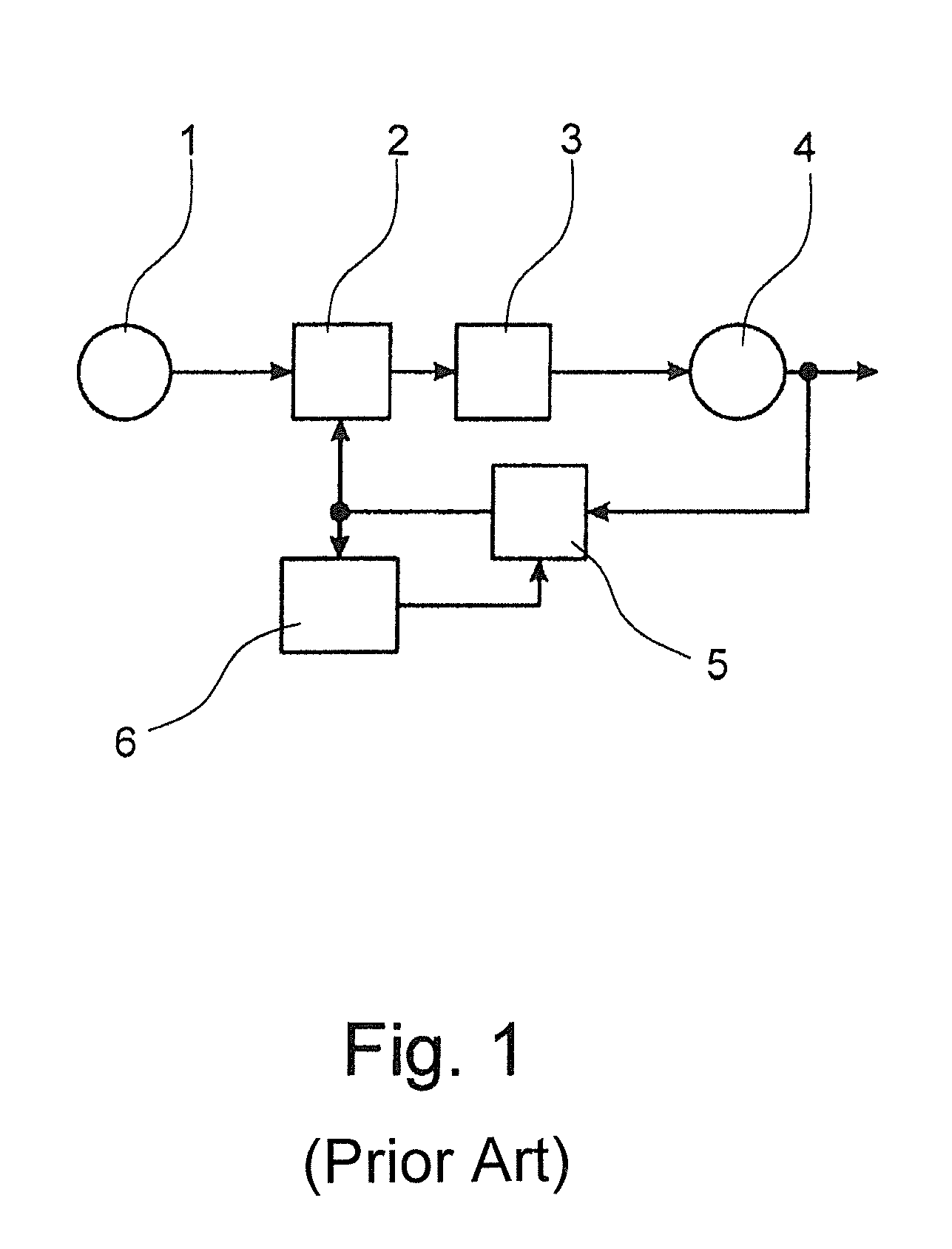 Circuit arrangement for generation of radio frequency output signals which form a broadband frequency ramp