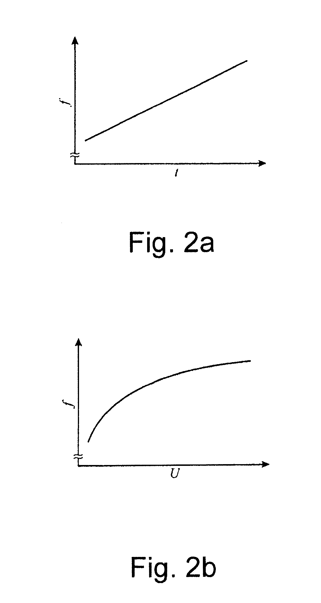 Circuit arrangement for generation of radio frequency output signals which form a broadband frequency ramp