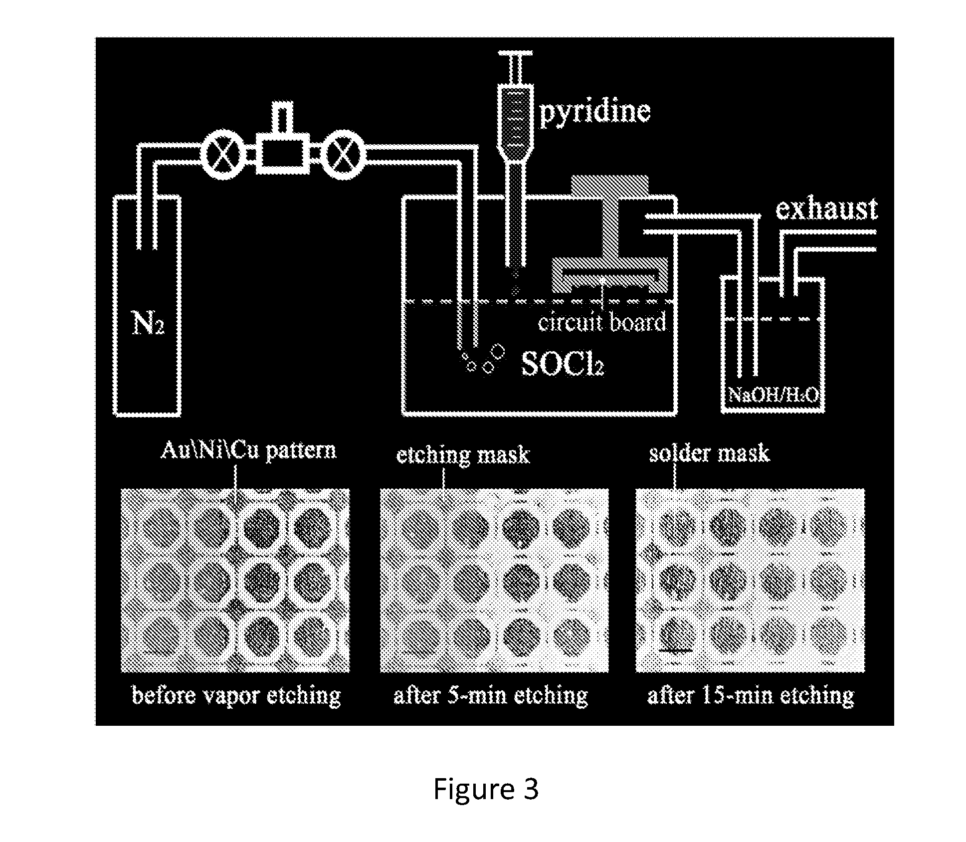 Compositions and methods for the separation of metals