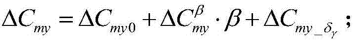 Flight vehicle pneumatic error model component hierarchical design method based on control demands