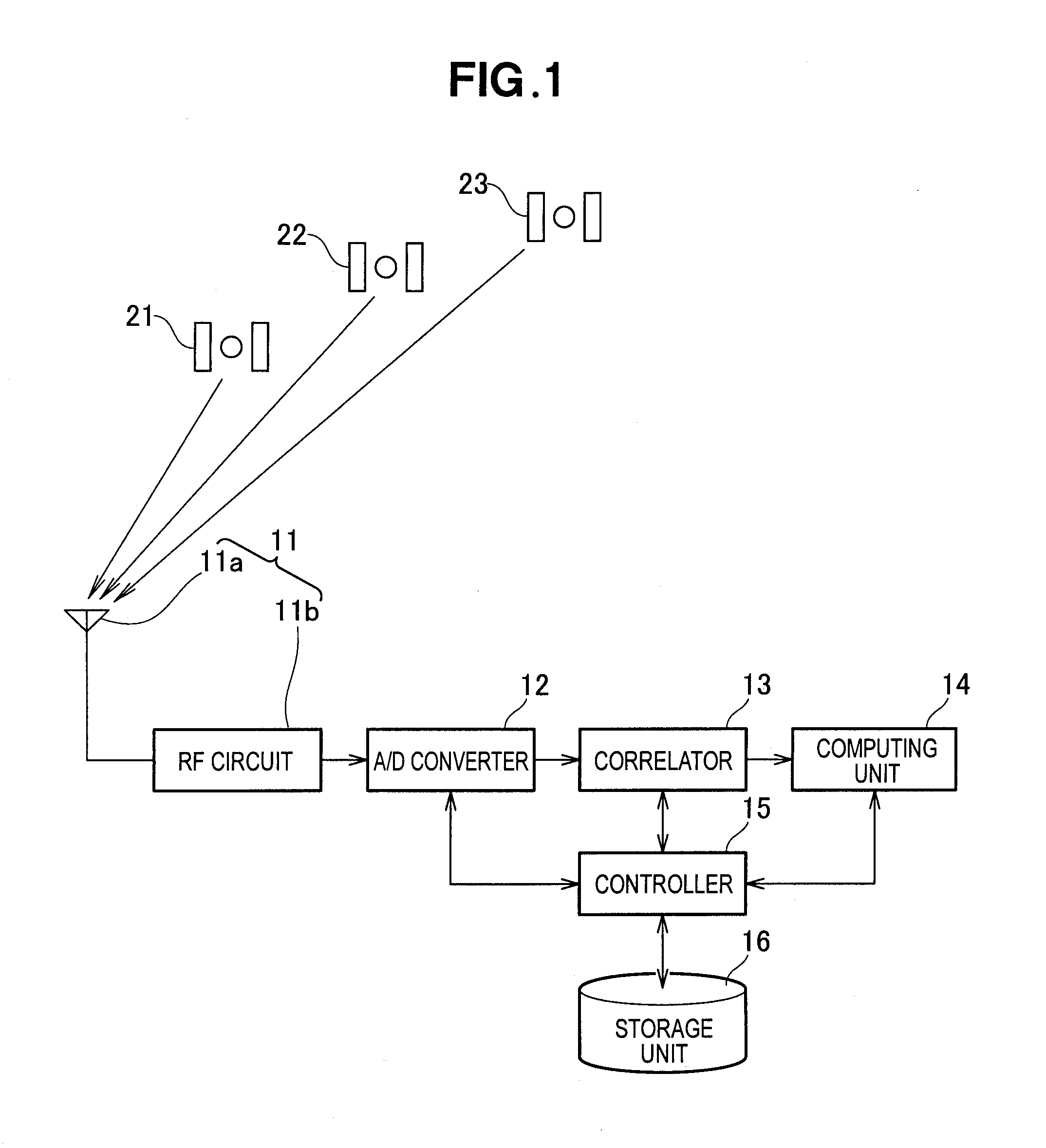 Position calculation method and apparatus with GPS