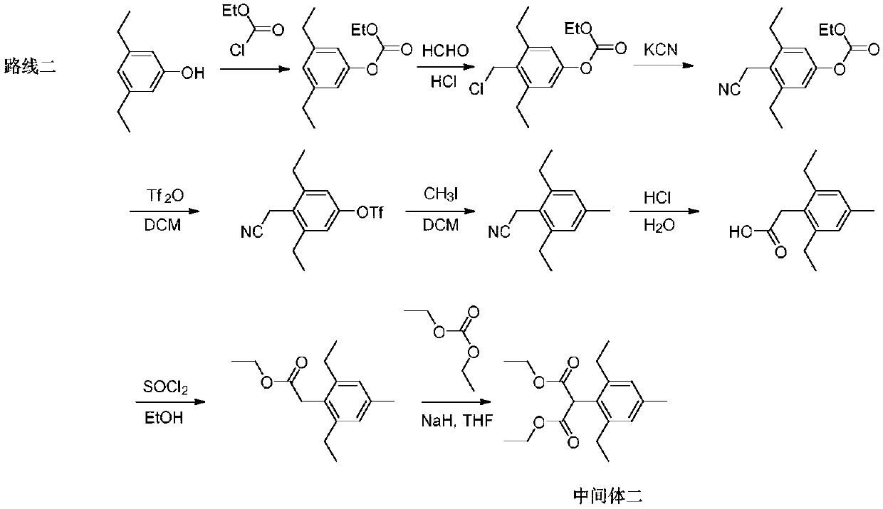 Synthesis method of pinoxaden intermediate (2, 6-diethyl-4-methyl)phenylacetic acid