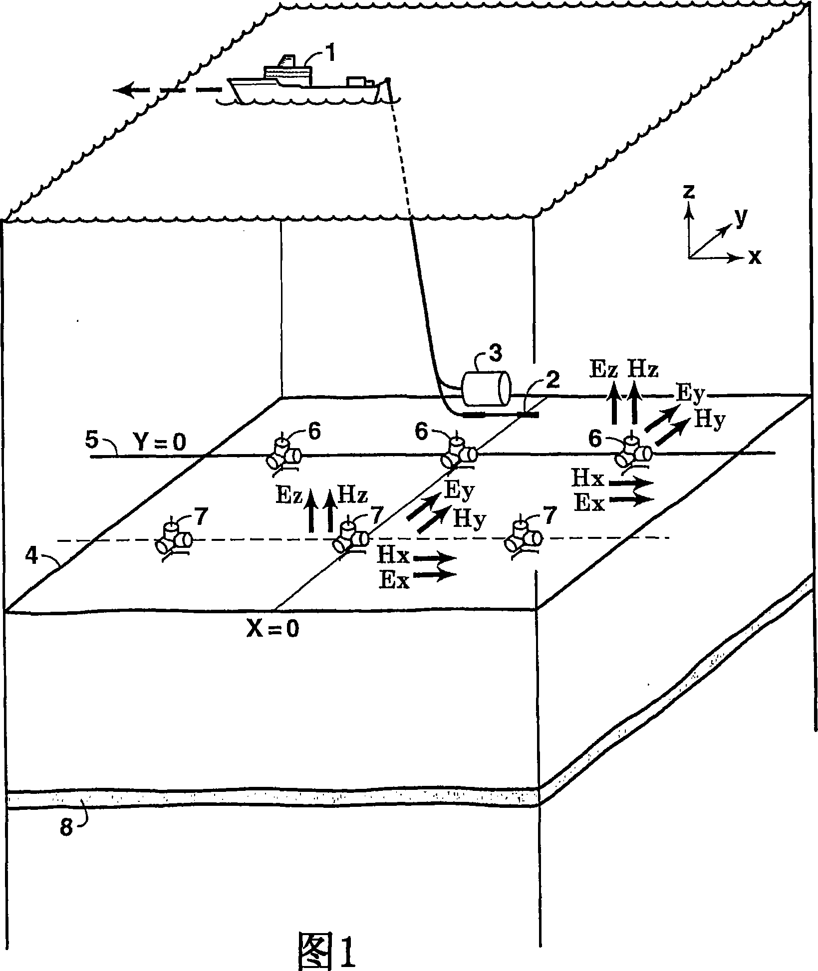 Method for determining earth vertical electrical anisotropy in marine electromagnetic surveys