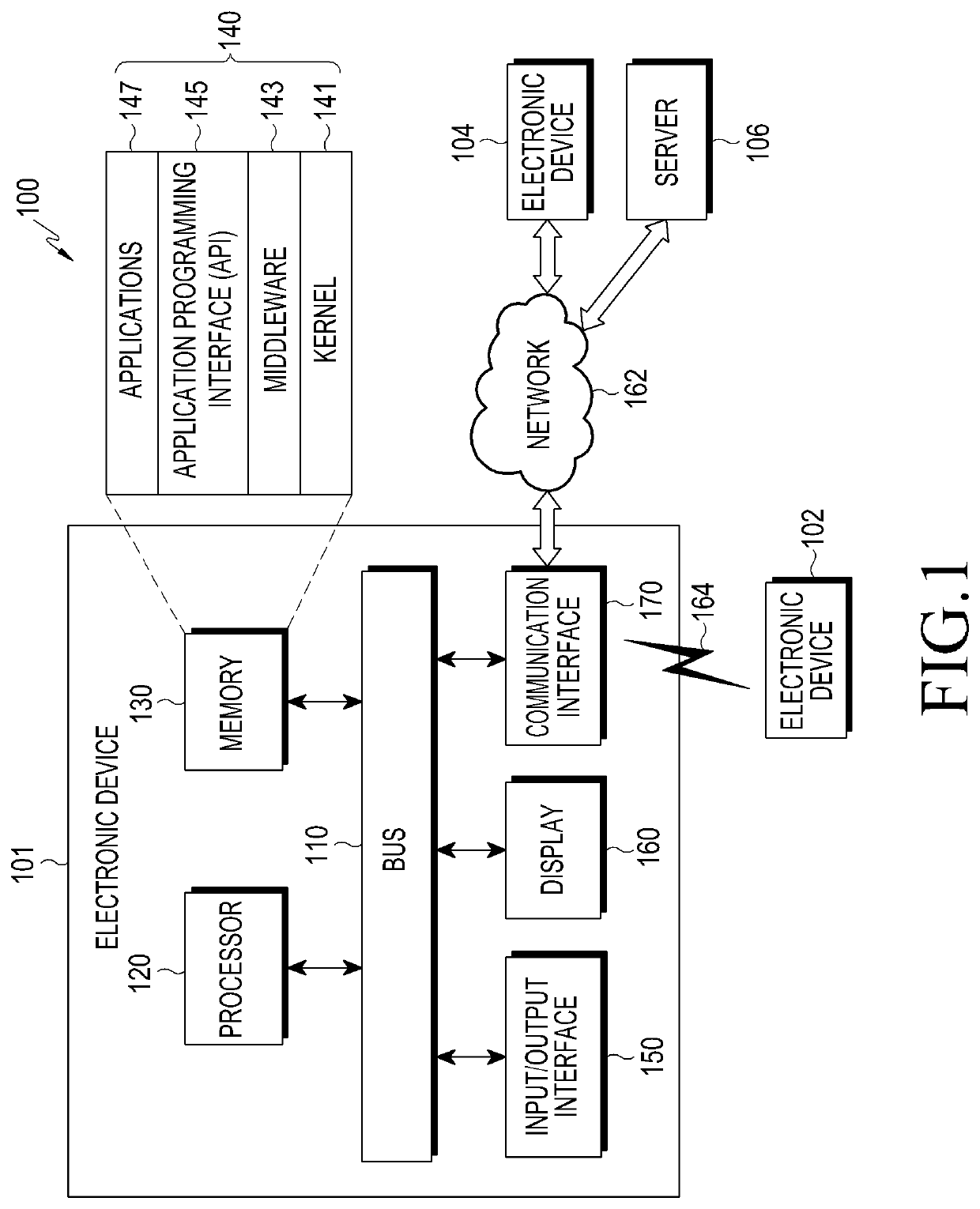 Electronic device and application sharing method thereof