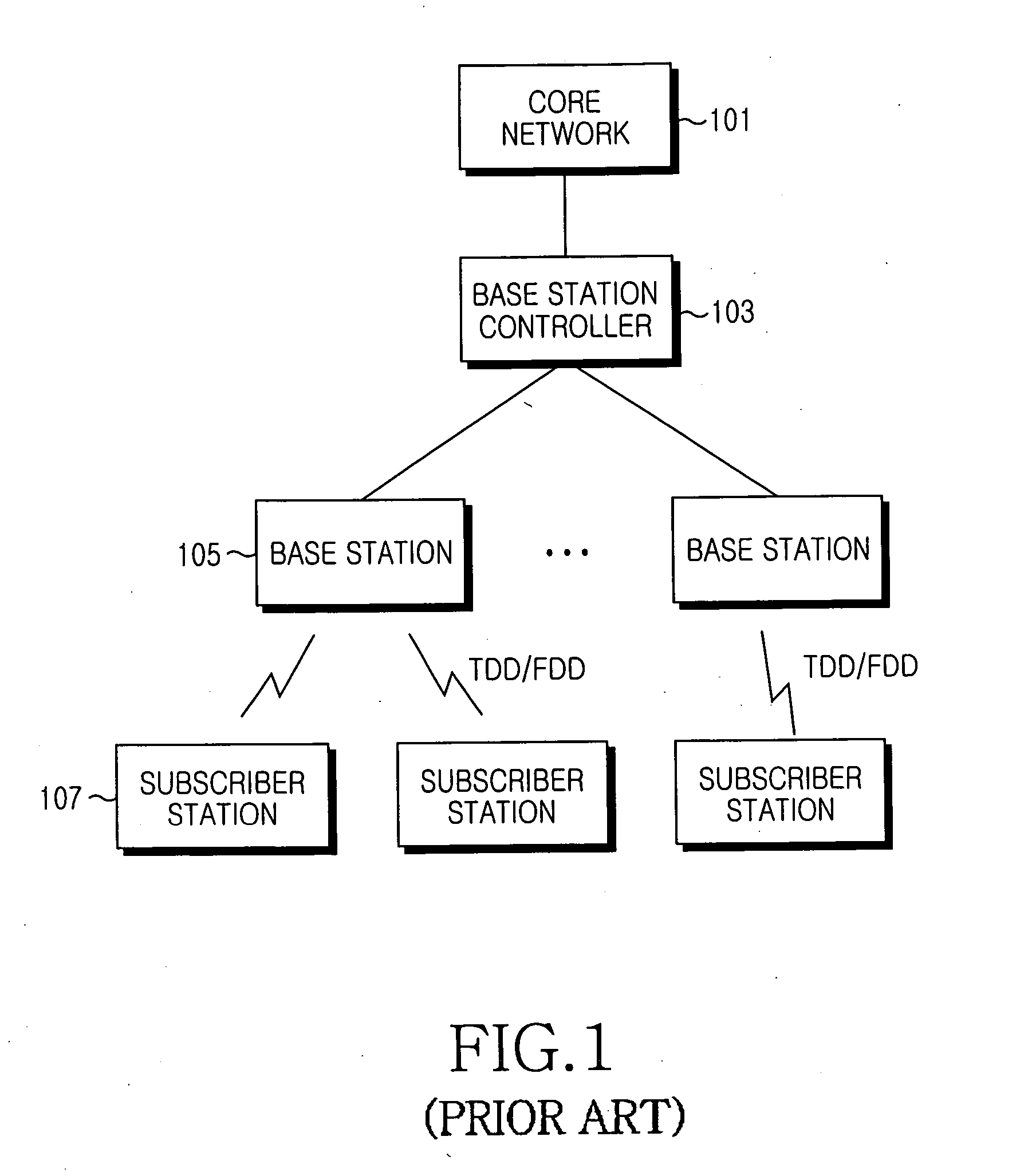 Method and apparatus for adaptive open-loop power control in mobile communication system using TDD