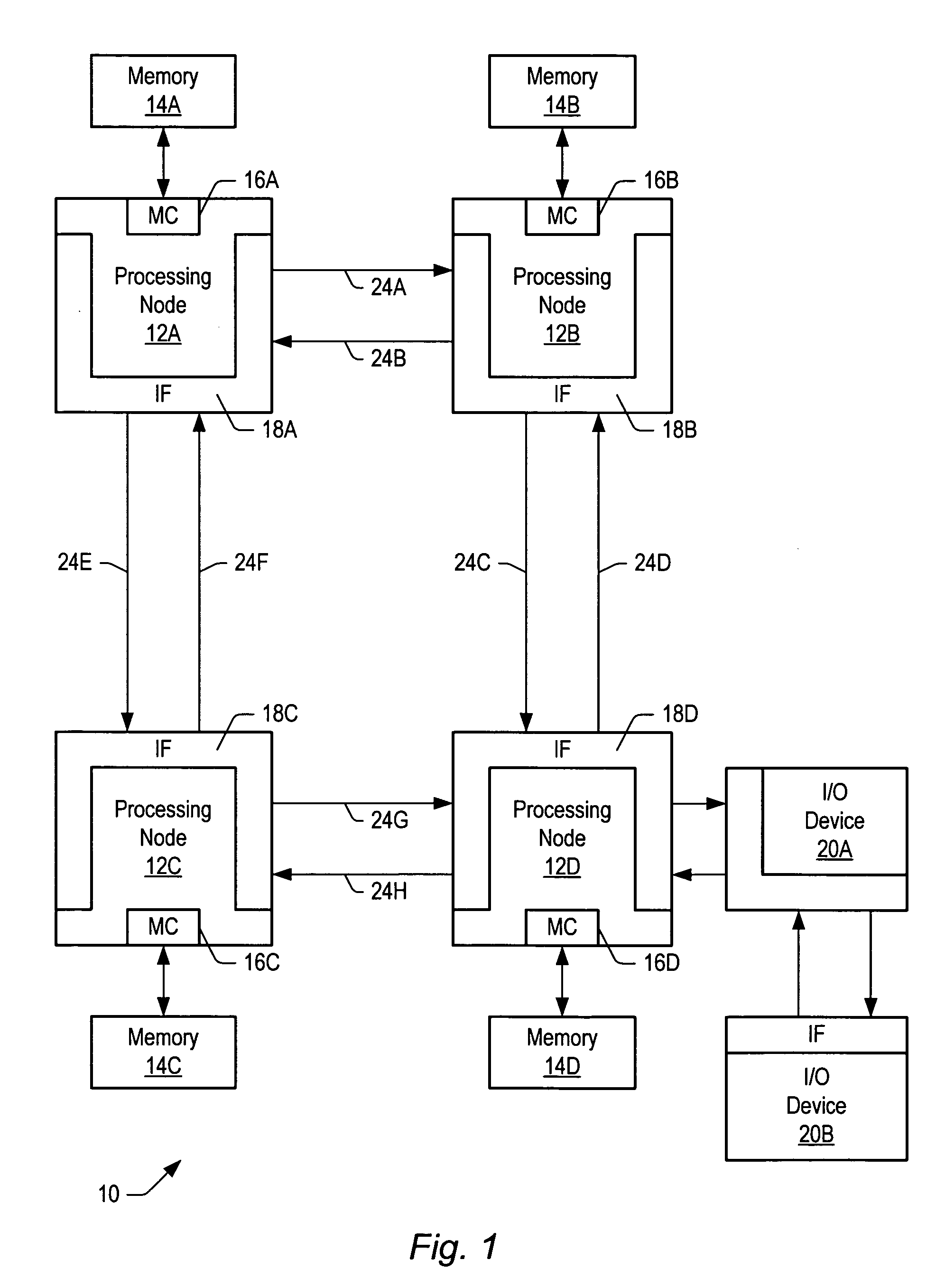 Method and apparatus for detecting and tracking private pages in a shared memory multiprocessor