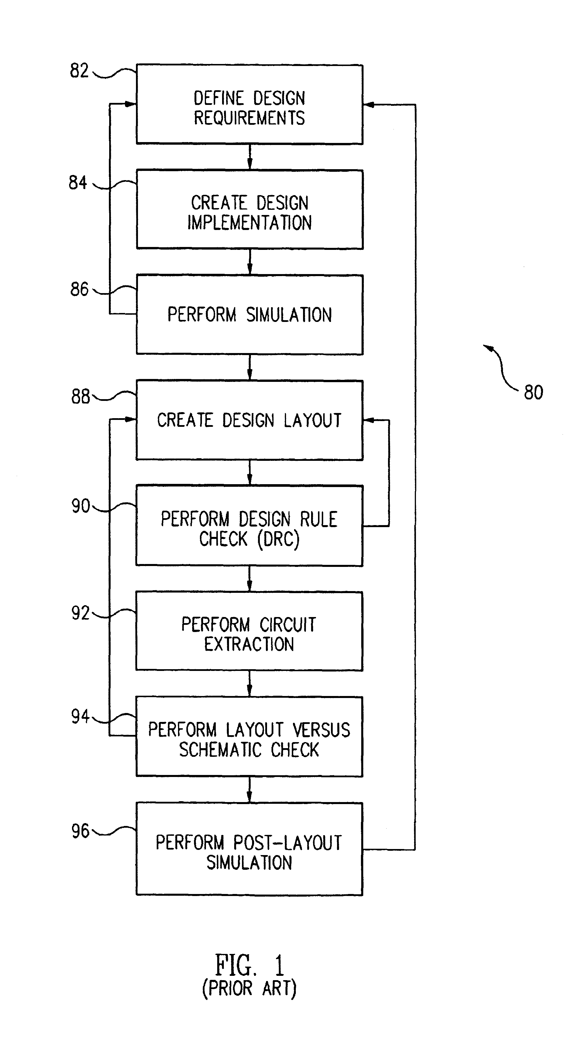 Correction of spacing violations between pure fill via areas in a multi-wide object class design layout