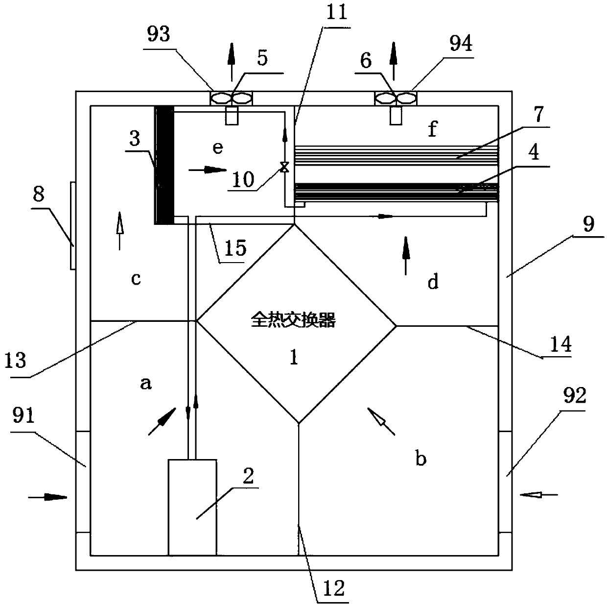 High-temperature type double-channel intelligent dryer