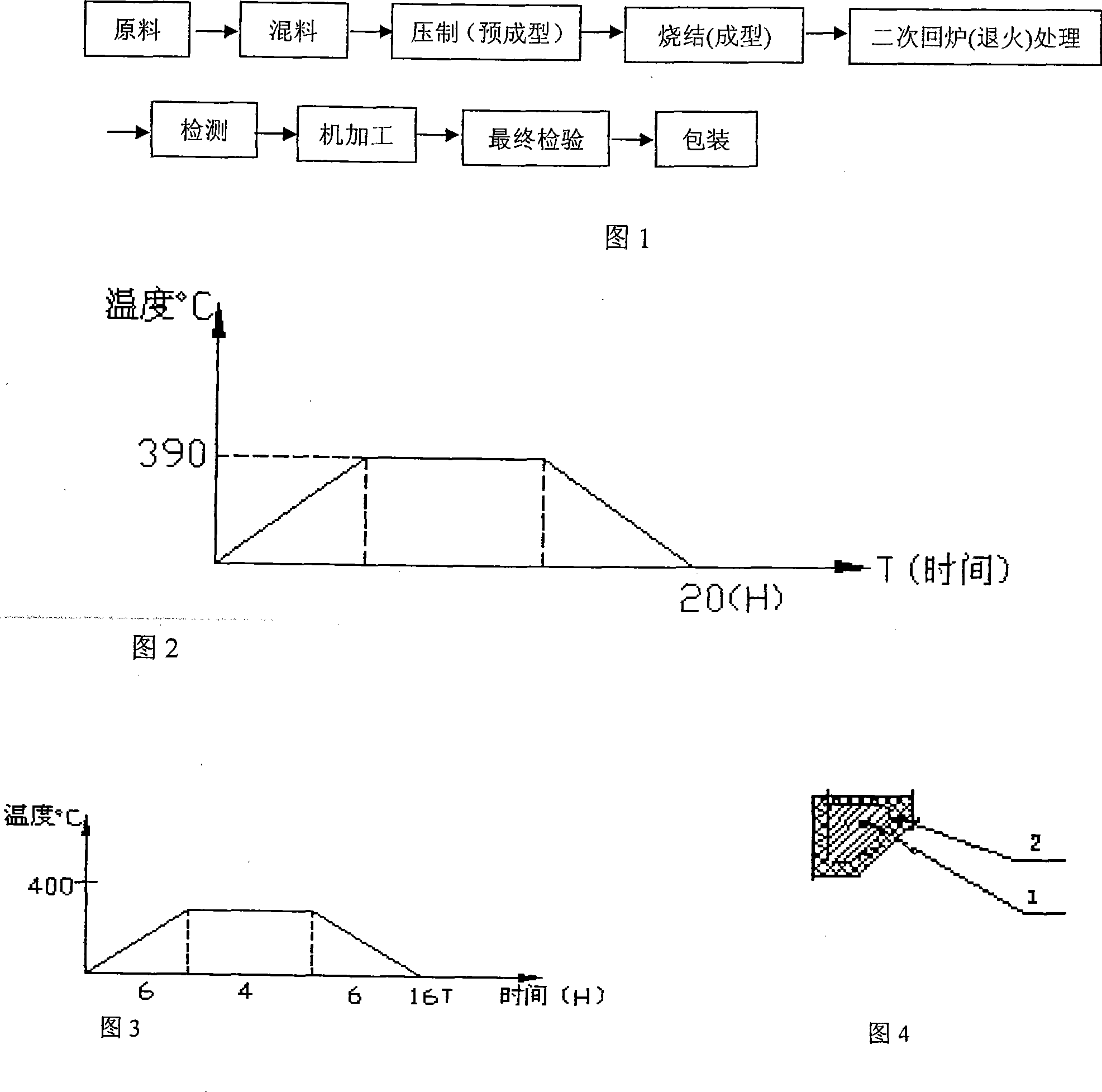 Poly(ether-ether-ketone) composite material, production method and application of sealing member