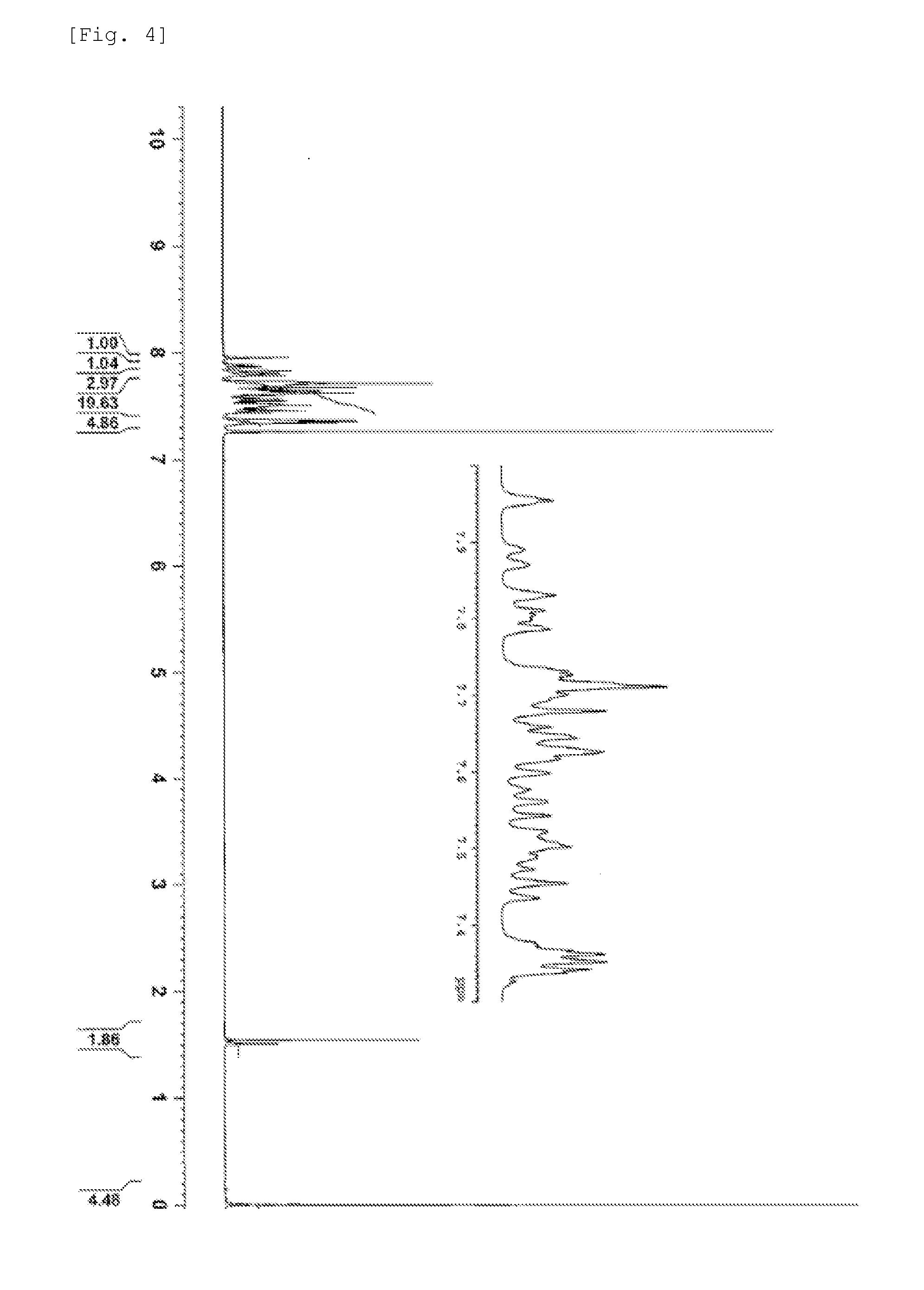 Organic electroluminescent element, compounds and materials used for the organic electroluminescent element, and light-emitting, display and illuminating devices using the elements