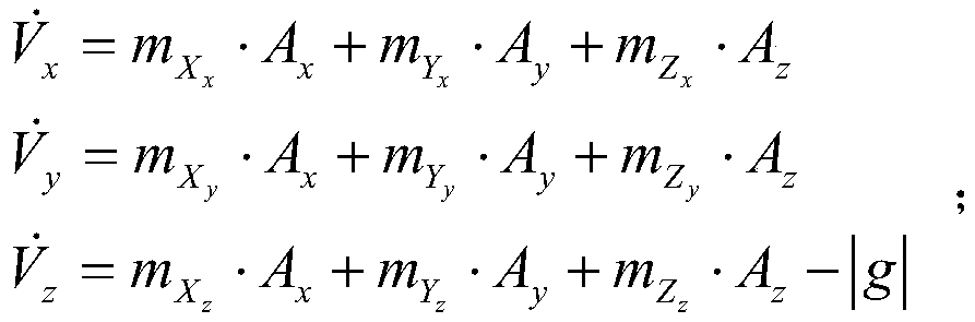 Natural man-machine interaction method for non-contact force feedback