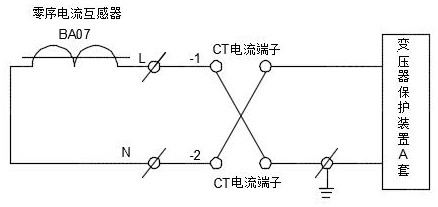 Main transformer zero-sequence current protection test method