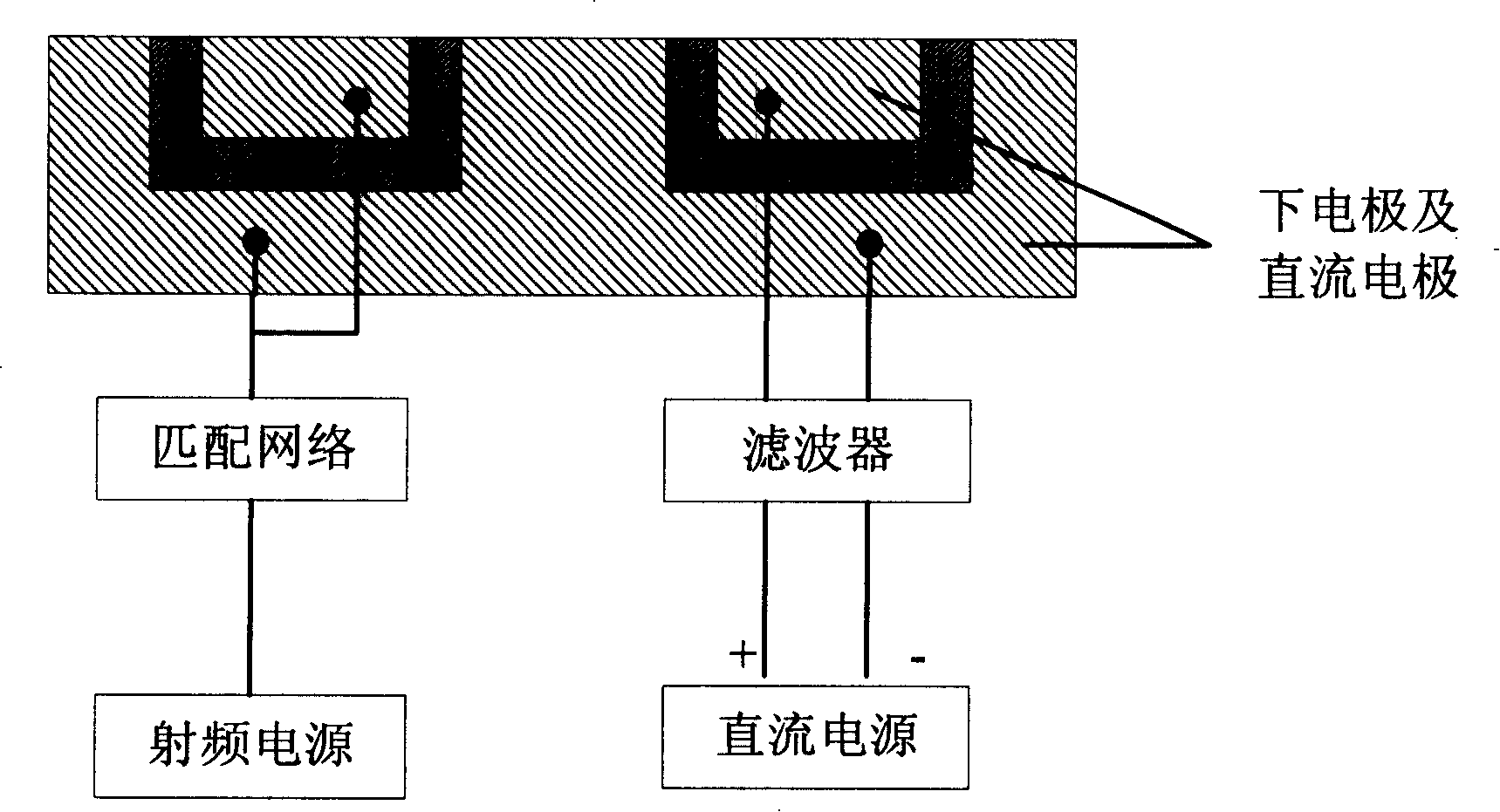 Method and device for controlling wafer DC auto-bias and compensating electrostatic gravitational force between direct current electrode and water