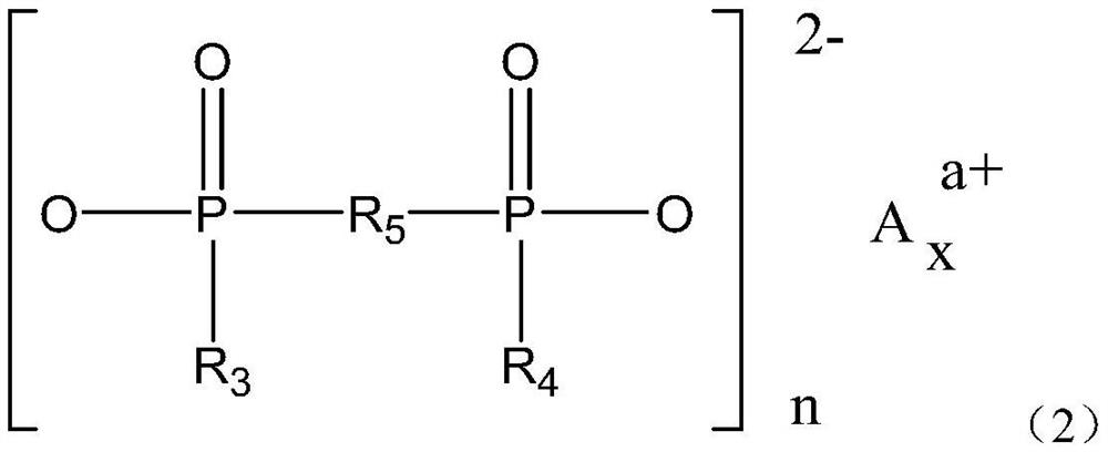 Halogen-free flame-retardant reinforced polyamide composite material and preparation method and application thereof