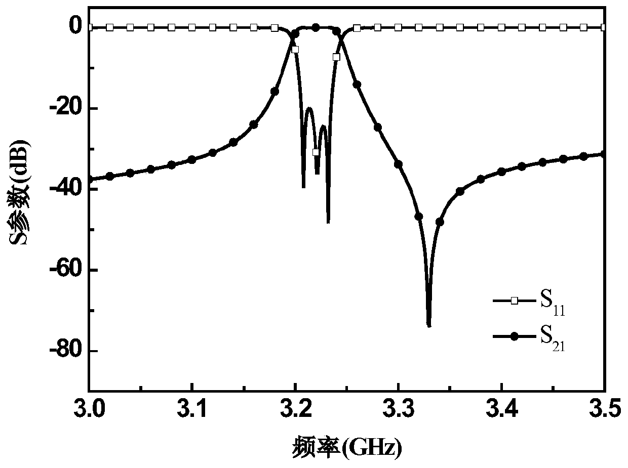 A Coupled Structure Dielectric Resonator Filter