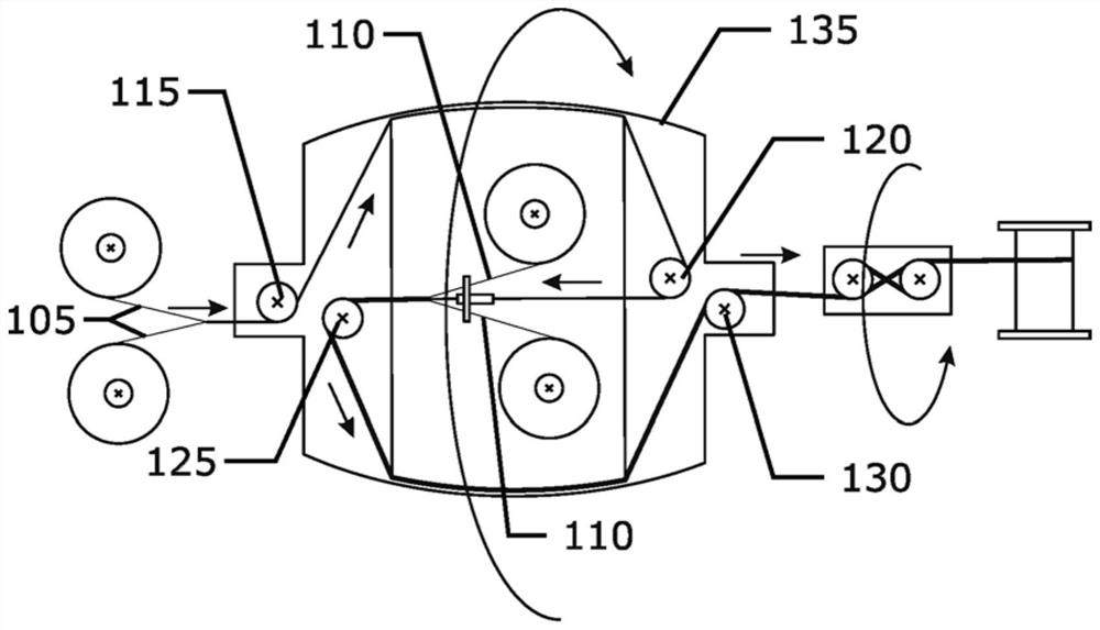 Steel cord for rubber reinforcing - Eureka | Patsnap