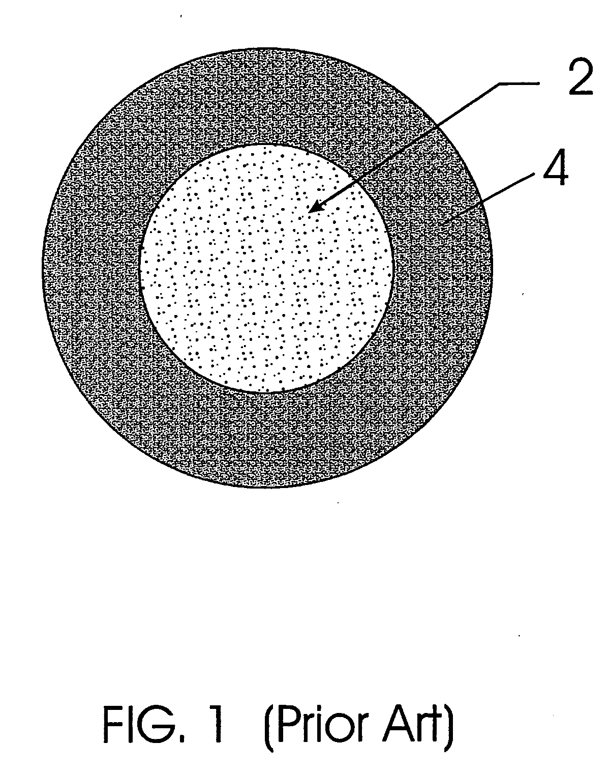 Process for incremental coating of proppants for hydraulic fracturing and proppants produced therefrom