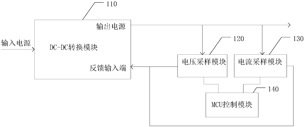 Power supply circuit