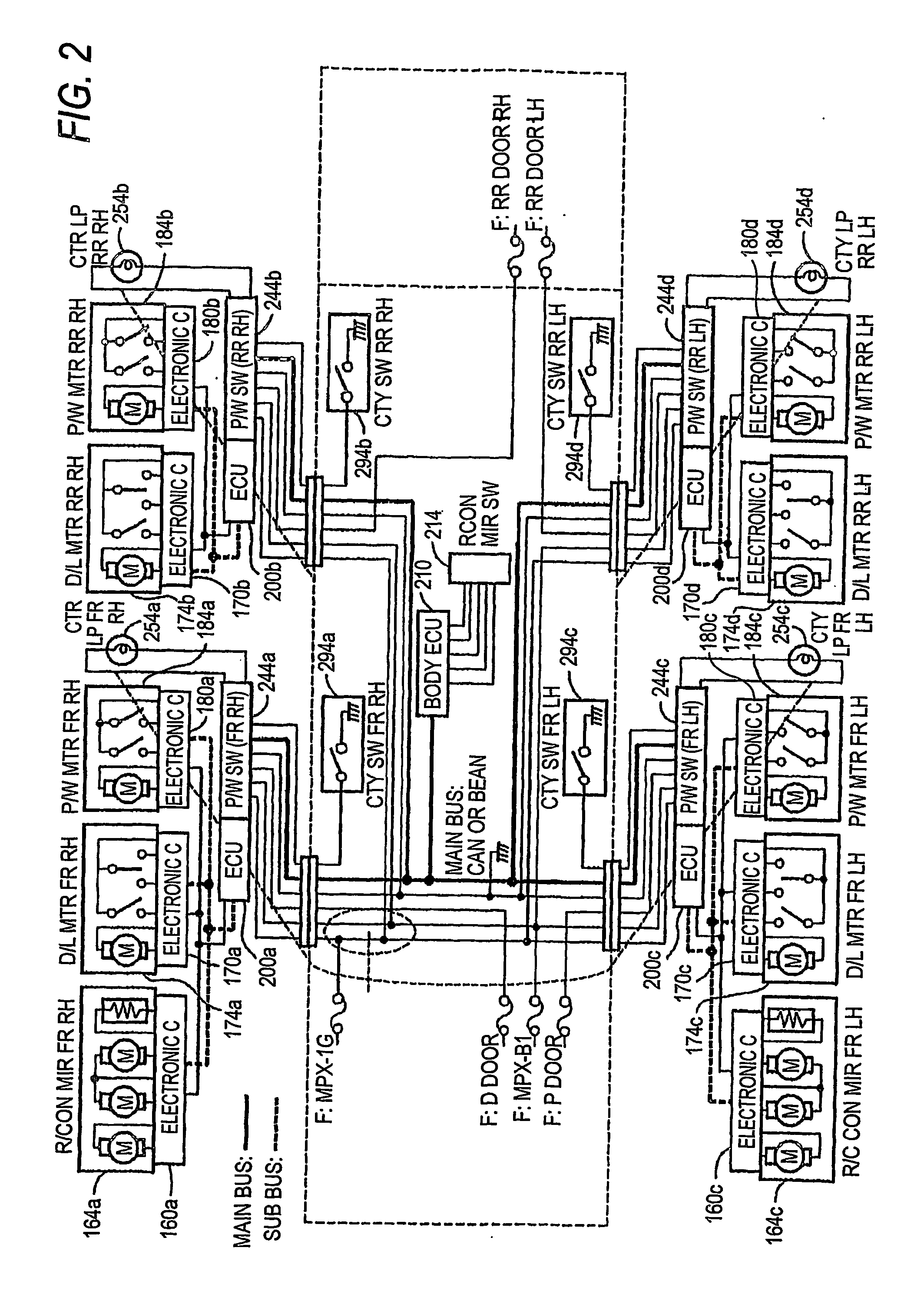 Electronic door system with a lin-subbus