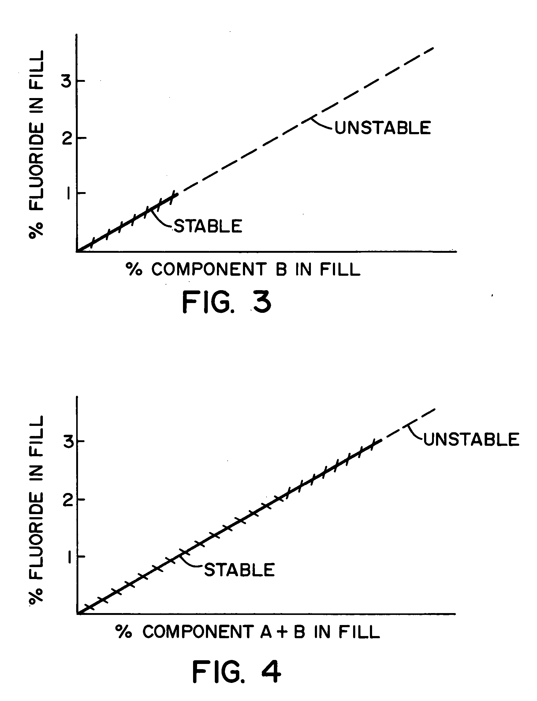 Cored electrode for reducing diffusible hydrogen