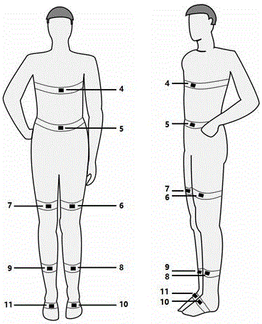 Quantitative detection device for equilibrium stability of posture of Parkinson's disease patient