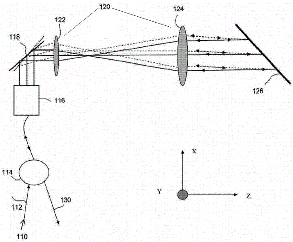 A Tunable Filter Based on Grating