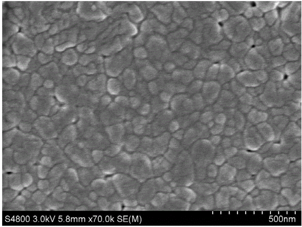 A kind of high remnant polarization and high dielectric constant bife0.96-ymn0.04cryo3 ferroelectric thin film and preparation method thereof