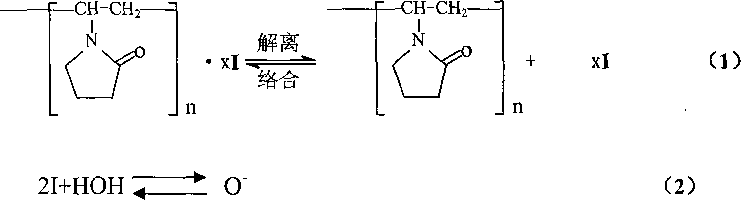Stable type povidone iodine disinfectant and preparation method thereof