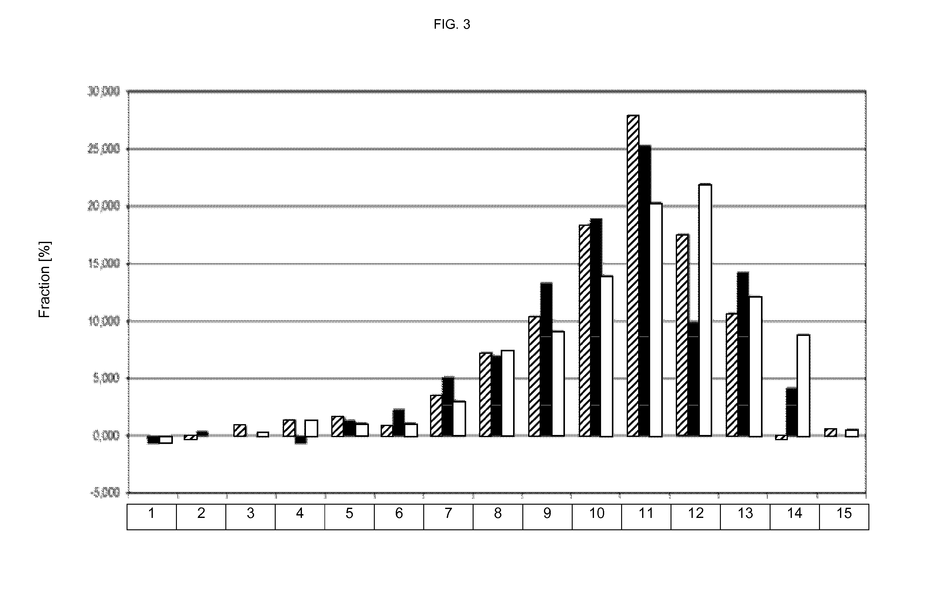 Tamper resistant and dose-dumping resistant pharmaceutical dosage form