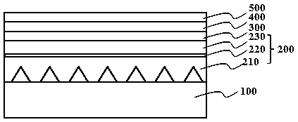 Nitride bottom layer, light emitting diode and preparation method of bottom layer