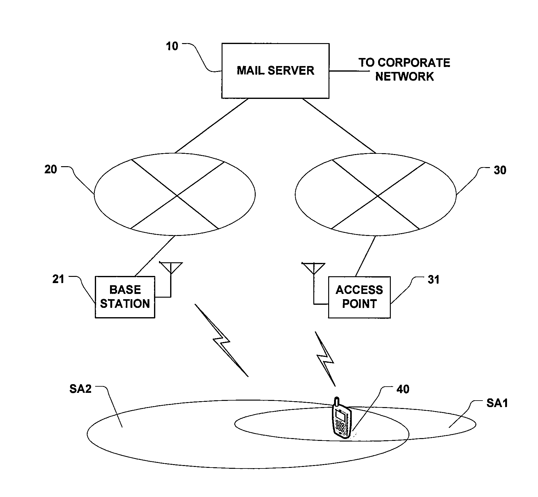 Method for pushing email in heterogeneous networks, mobile terminal and server