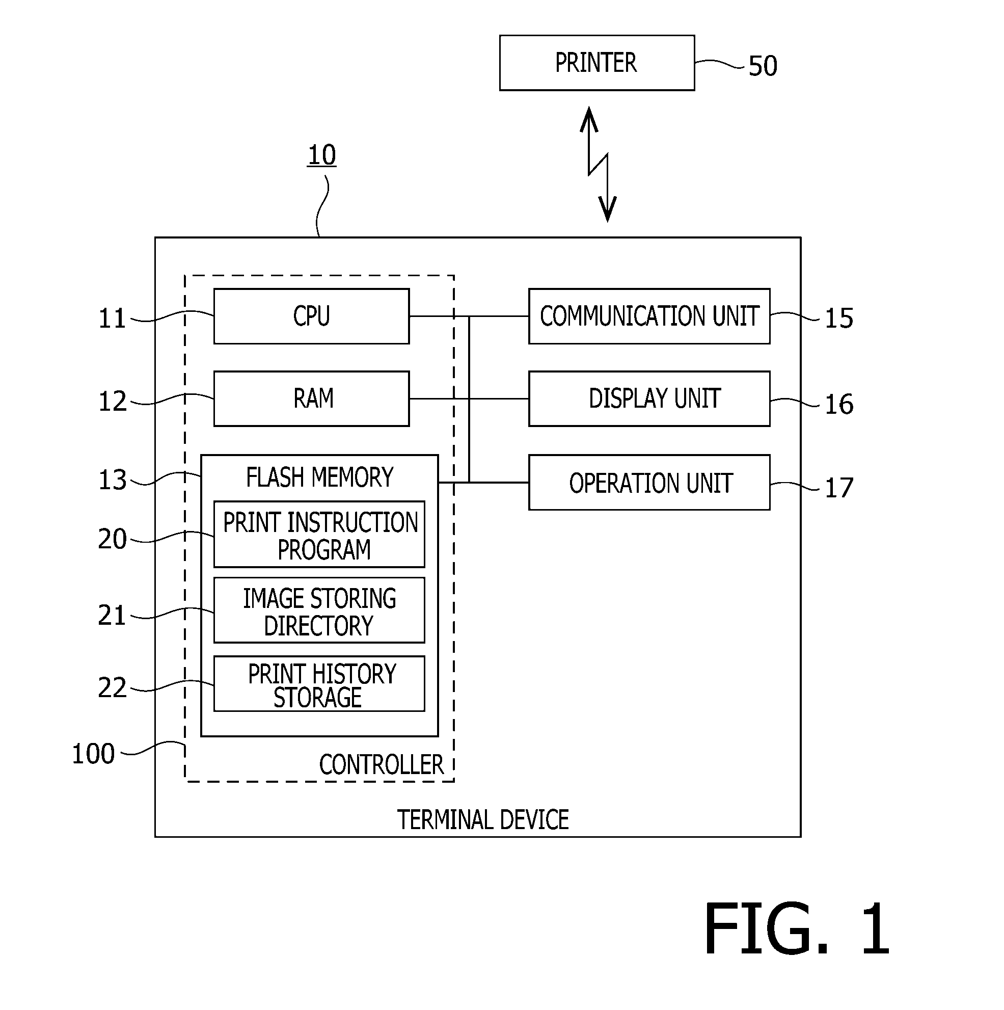 Print instruction device and print instruction system