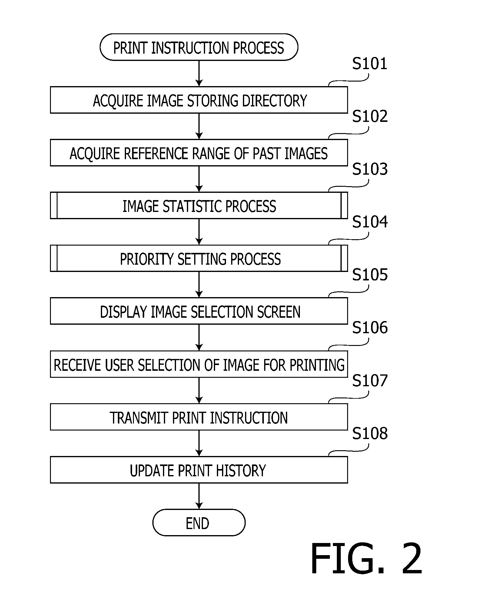 Print instruction device and print instruction system