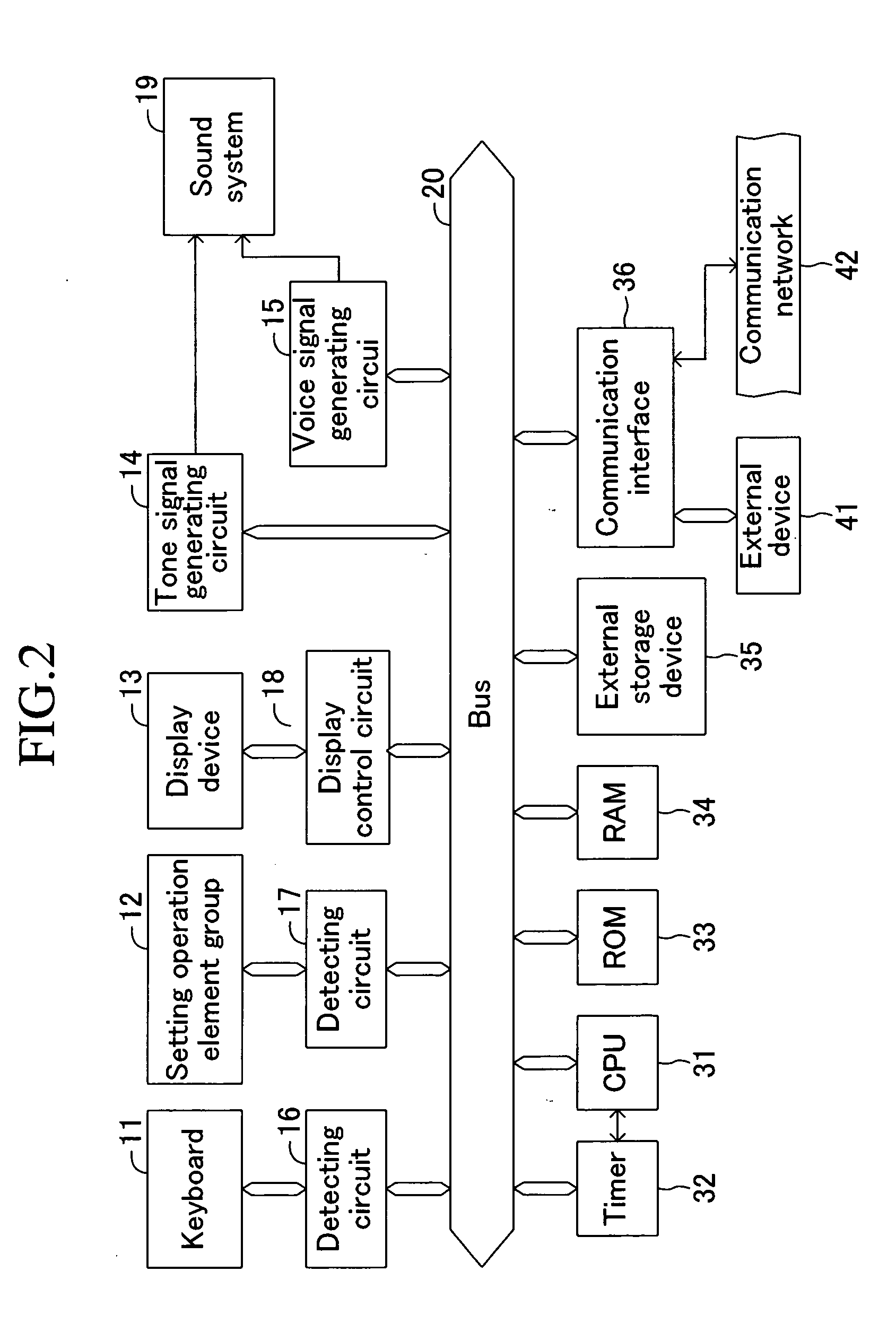 Apparatus and computer program for practicing musical instrument