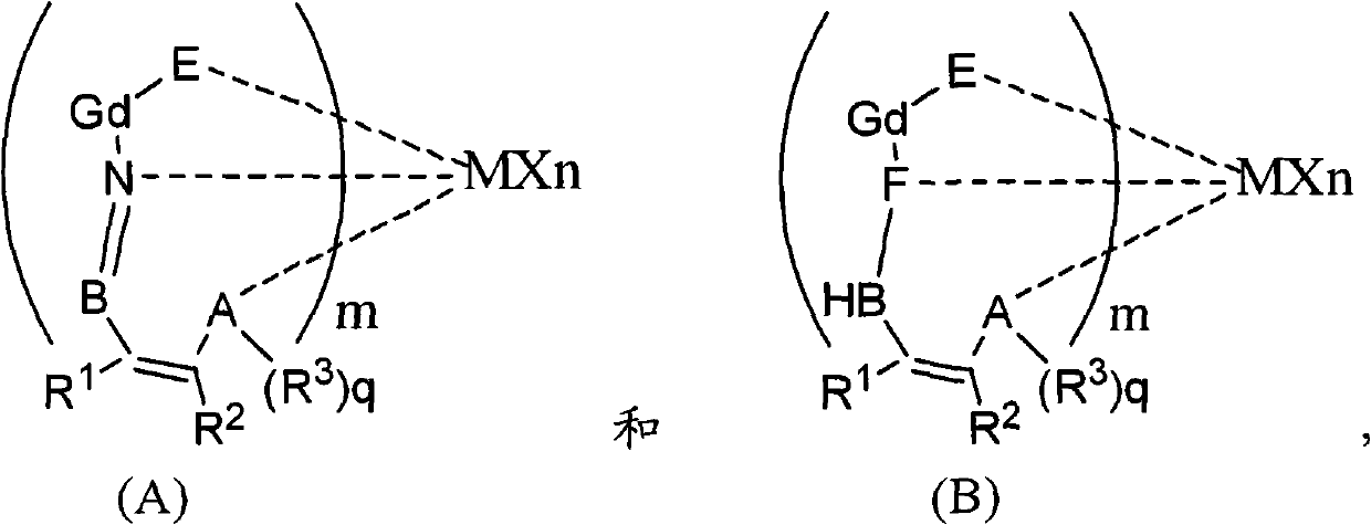 Supported non-metallocene catalyst and preparation method and application thereof