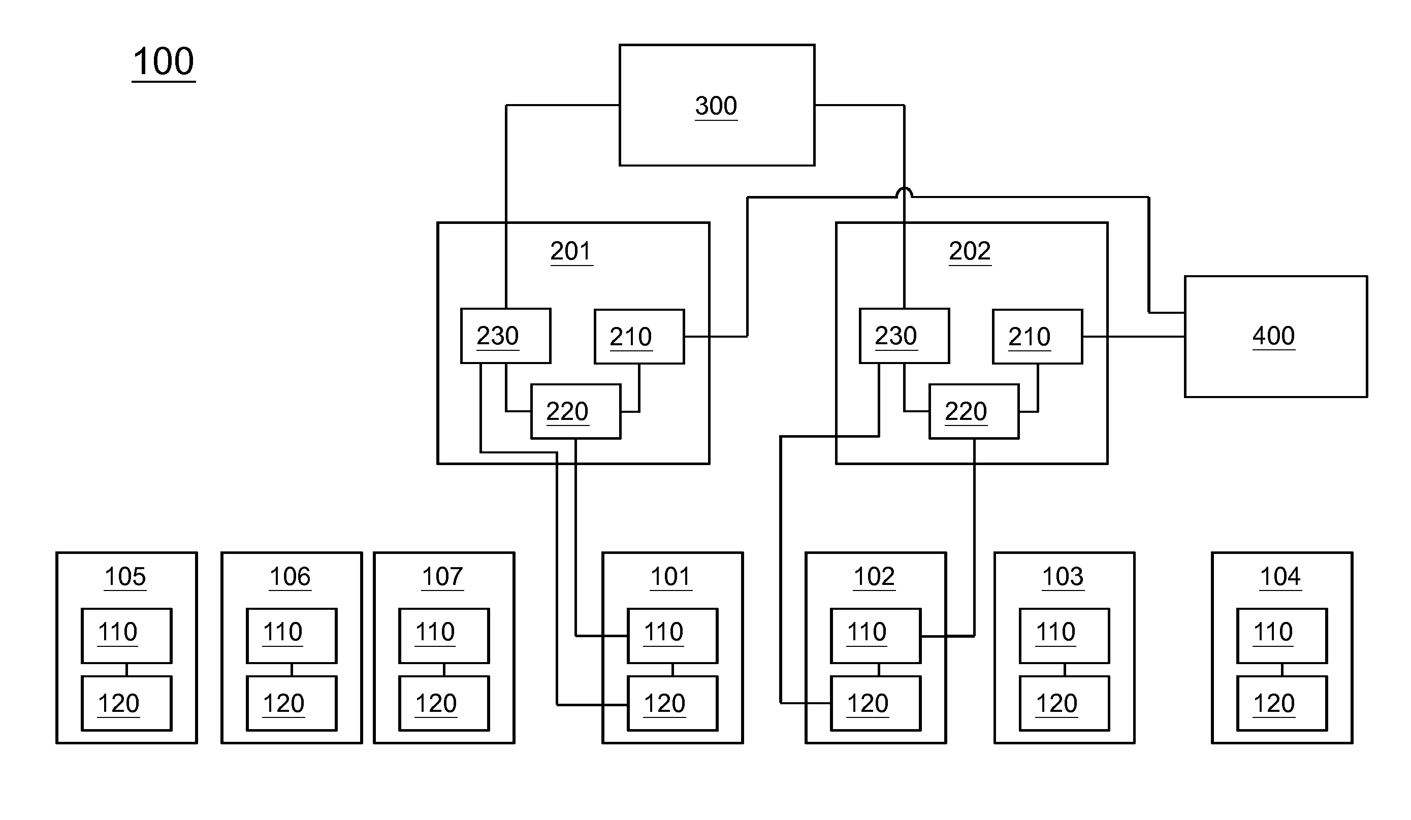 Battery sharing system