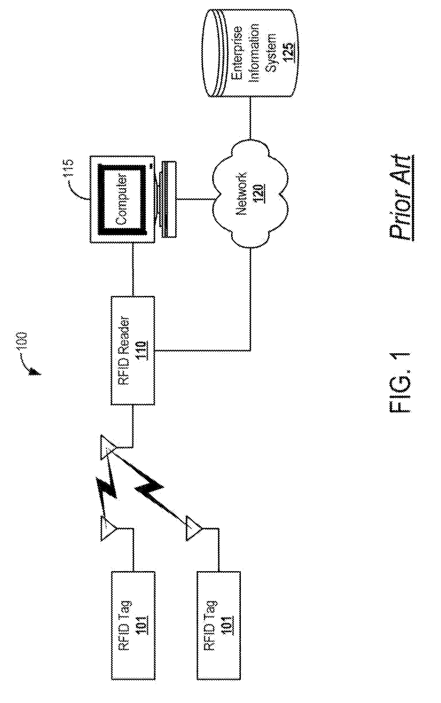 RFID Intrusion Protection System and Methods