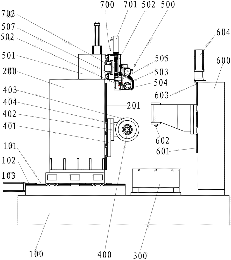 Numerical control gear grinding machine for formed grinding wheel
