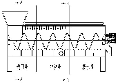 Melting and washing screening method for kitchen waste treatment system