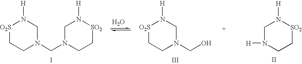 Preparation of antimicrobial formulations using 7-oxa-2-thia-1,5-diazabicyclo[3.3.1]nonane-2,2-dione