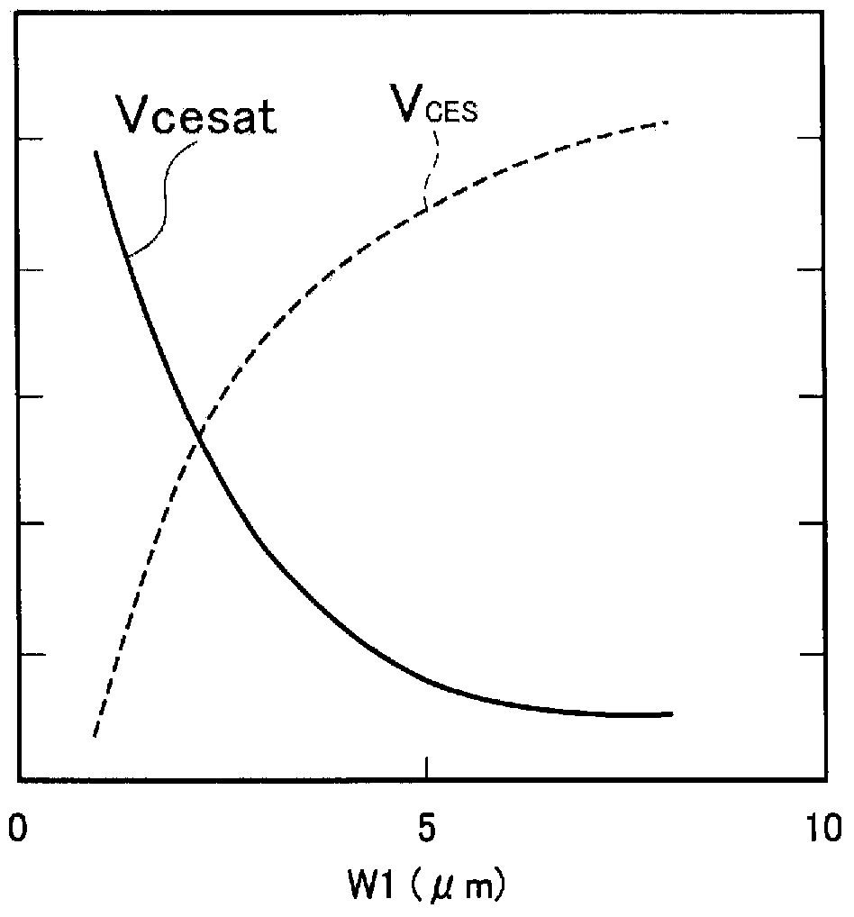 Semiconductor device