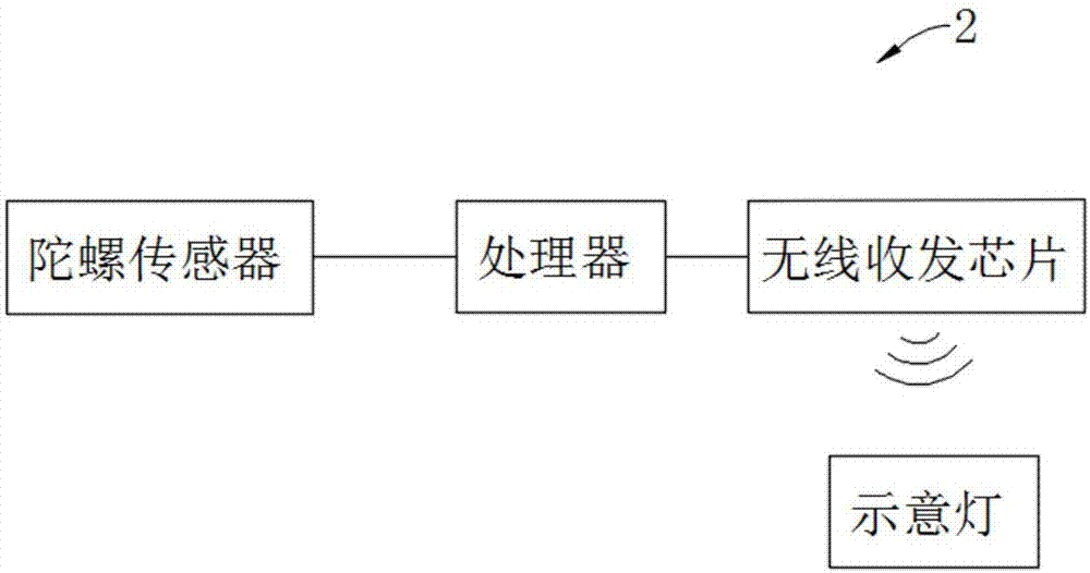 Intelligent control device, intelligent bicycle using intelligent control device and control method of intelligent bicycle