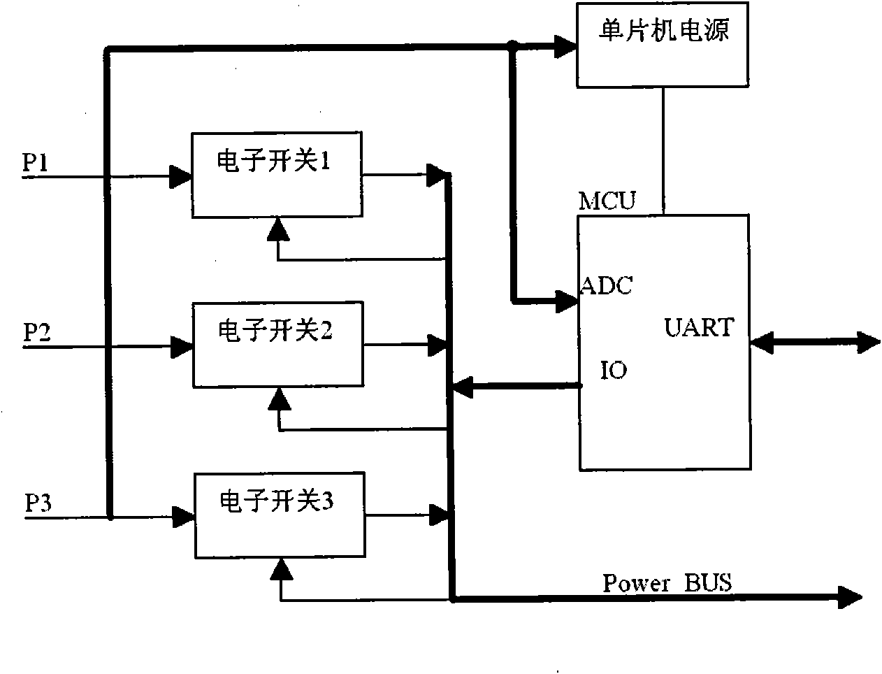 Commutation circuit based on priorities and multi-path power supply commutation system containing same