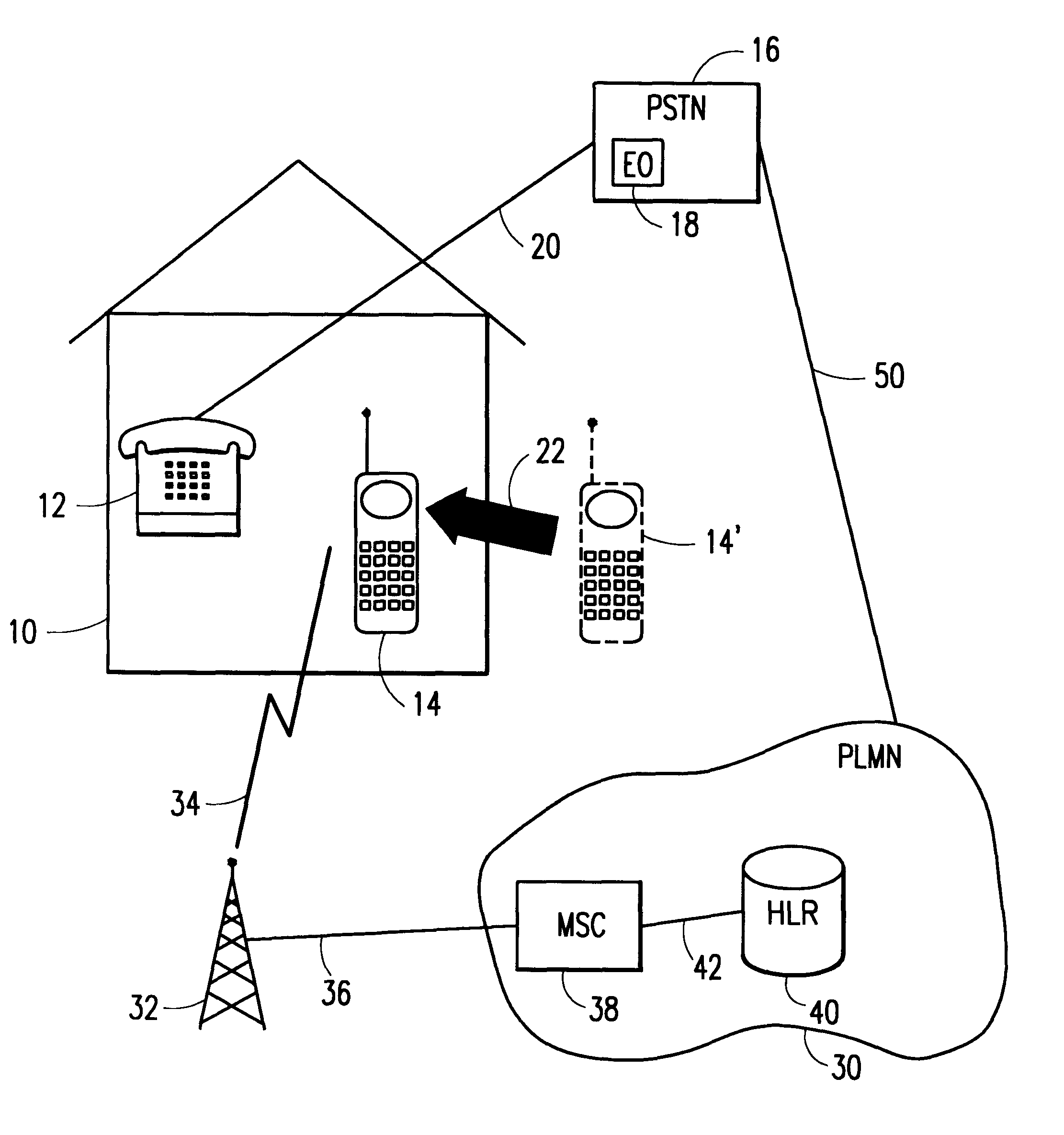 System, method and apparatus for automatic feature activation/deactivation based upon positioning