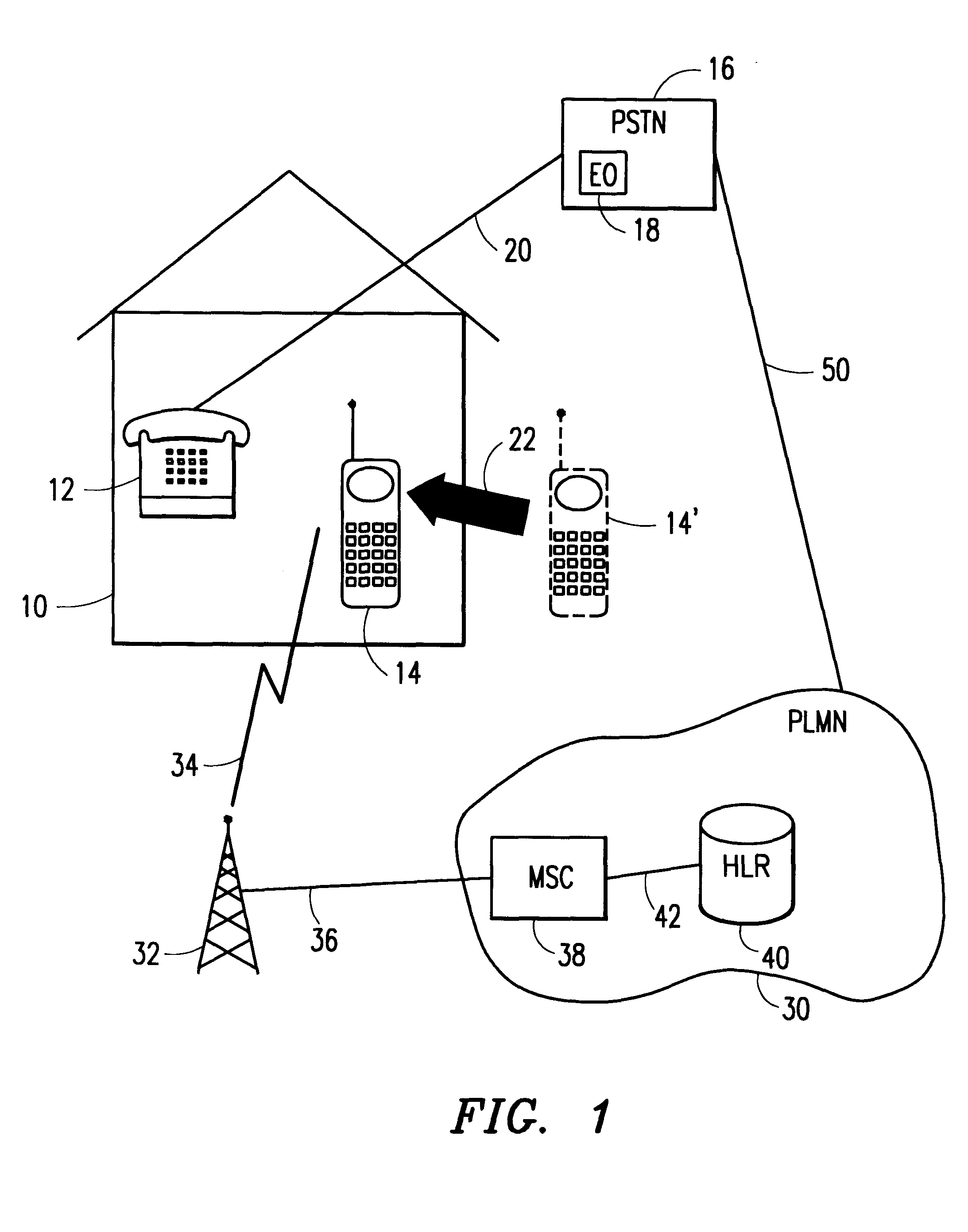 System, method and apparatus for automatic feature activation/deactivation based upon positioning