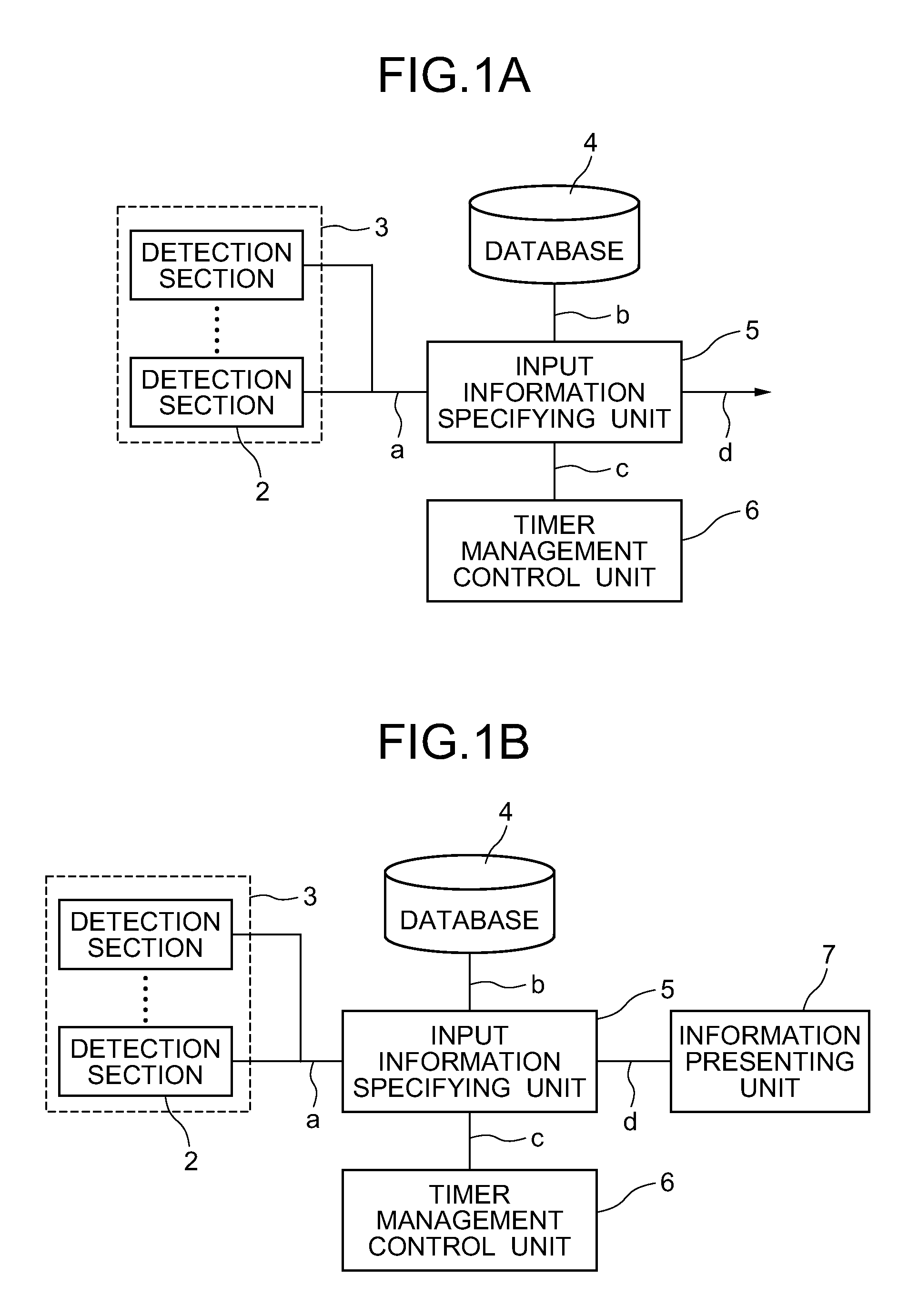 Input device, terminal equipped with the same, and inputting method