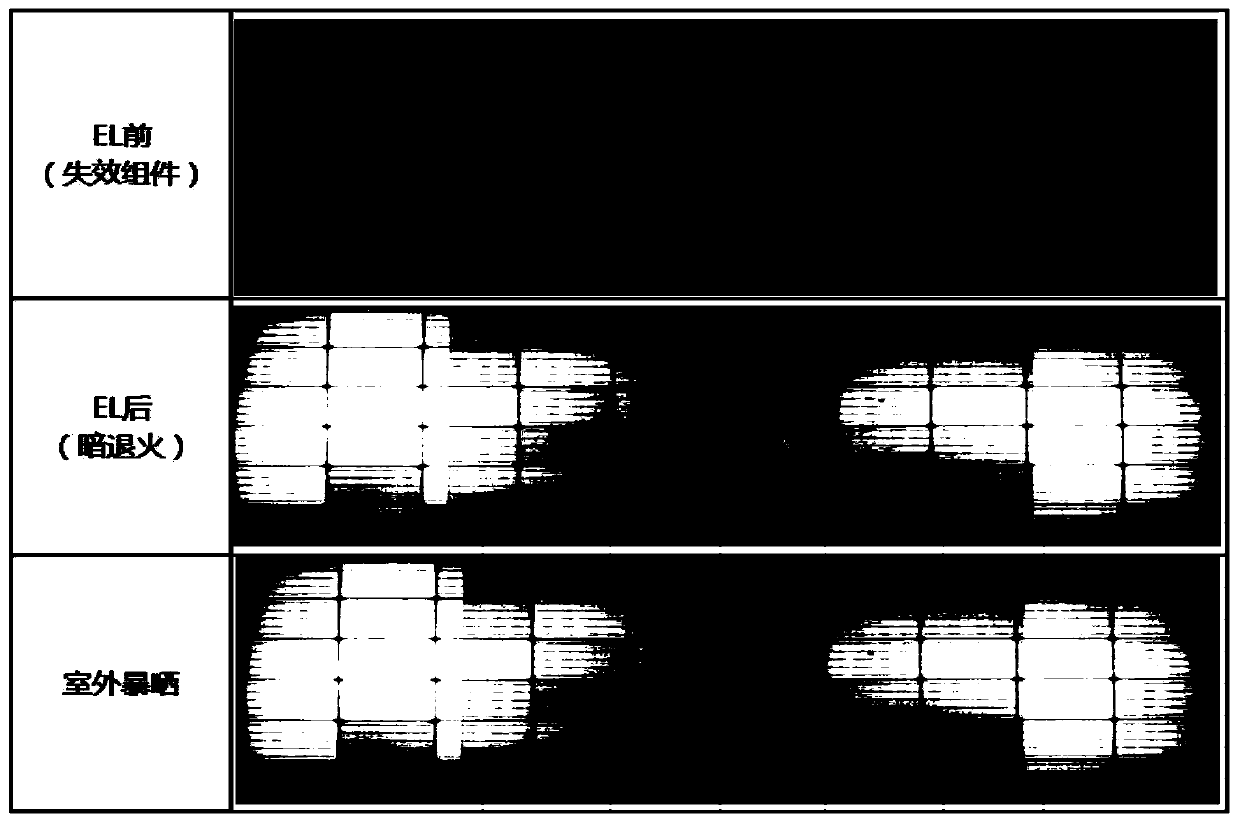 method-and-corresponding-device-for-analyzing-solar-module-with