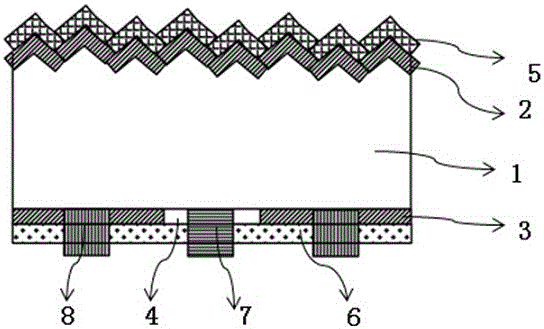 A kind of manufacturing method of n-type IBC silicon solar cell based on ion implantation process